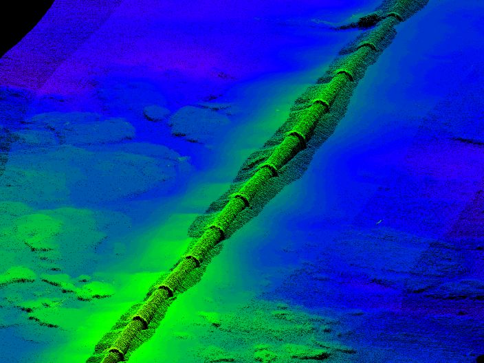 R2SOnic UHR Dual Frequency survey of pipeline